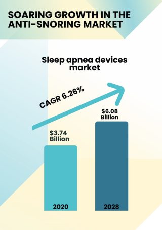 market-size-graph market-size-graph
